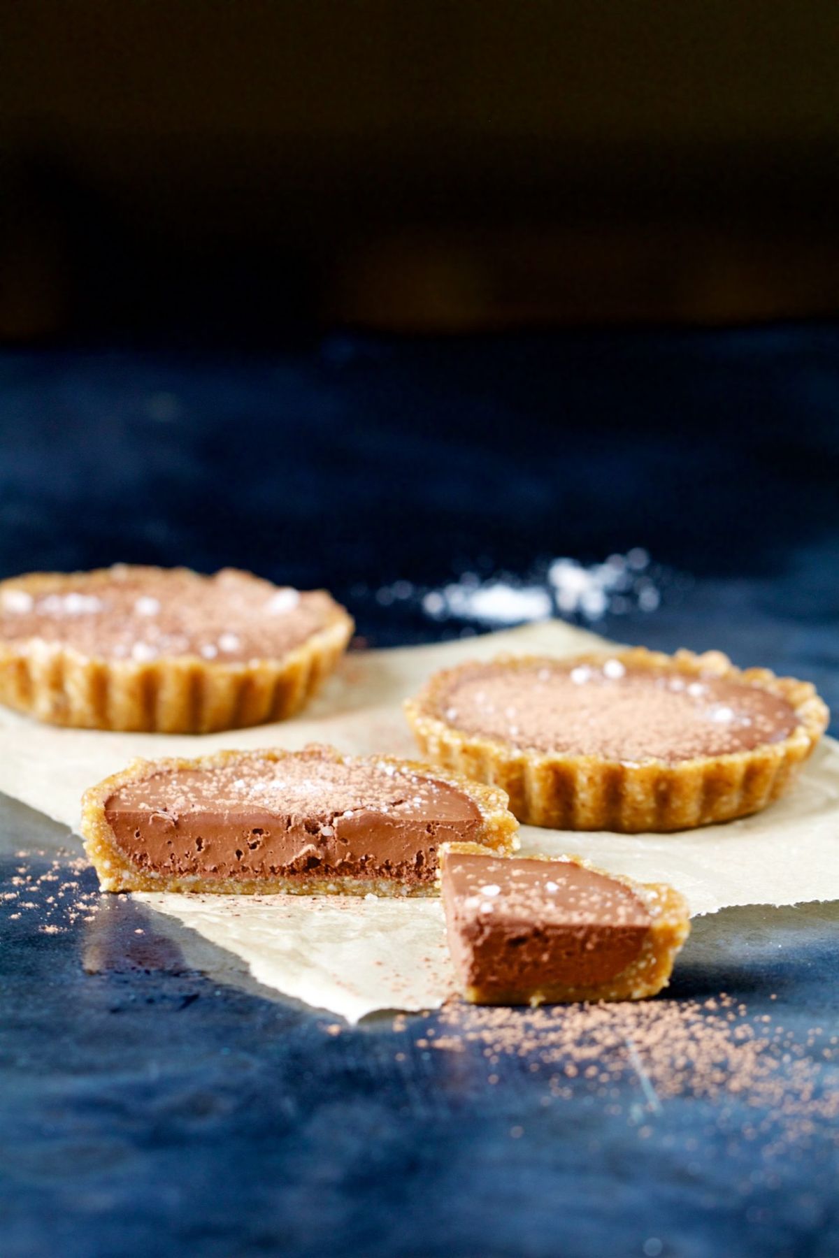 Simple Ganache Tart